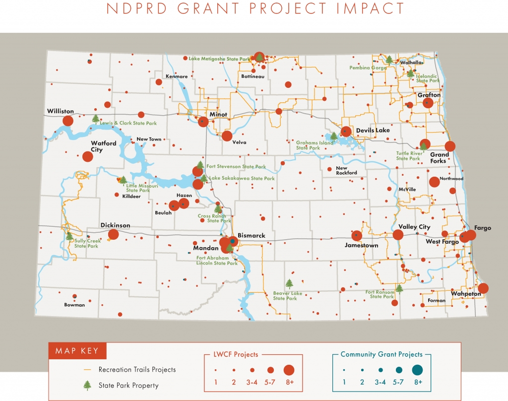 Grant Program ND Parks and Recreation Business and Grants